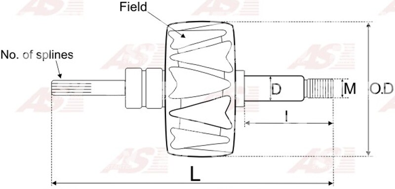 A/529 - 136583 - Ротор генератора MOTOROLA